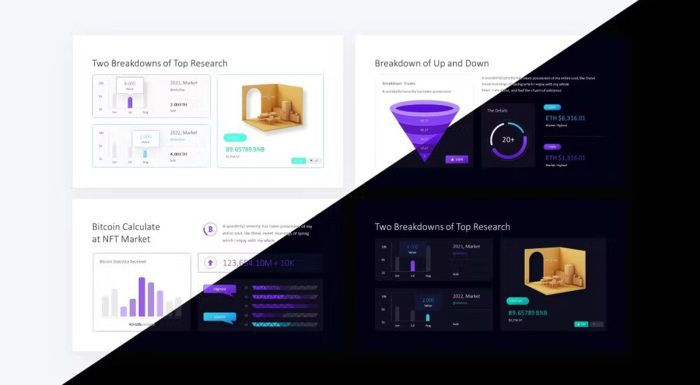قالب پاورپوینت داشبورد شاخص کلیدی عملکرد گرادینت