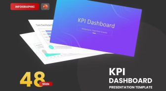 قالب پاورپوینت داشبورد شاخص کلیدی عملکرد گرادینت