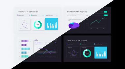 قالب پاورپوینت شاخص کلیدی عملکرد نئومورف