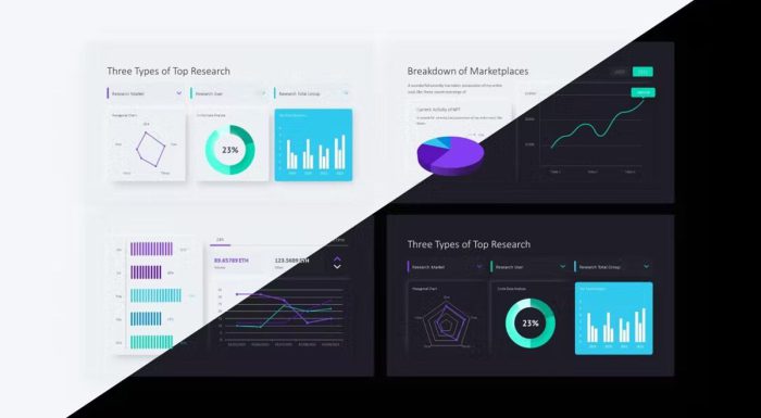 قالب پاورپوینت شاخص کلیدی عملکرد نئومورف