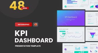 قالب پاورپوینت شاخص کلیدی عملکرد نئومورف