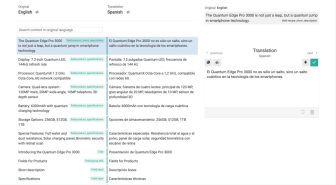 افزونه Advanced Custom Fields Multilingual فیلدهای سفارشی چندزبانه وردپرس