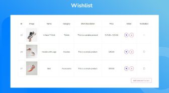افزونه CoDesigner Pro طراحی صفحات ووکامرس در المنتور کو دیزاینر