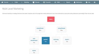 افزونه Indeed Ultimate Affiliate Pro همکاری در فروش و بازاریابی افلیکیت پرو