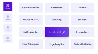 افزونه NotificationX Pro تبلیغات حرفه ای با ارسال نوتیفیکیشن ، اعلان و پاپ آپ ایکس