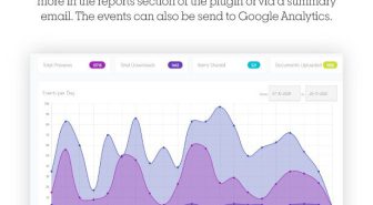 افزونه Use Your Drive اتصال وردپرس به گوگل درایو و مدیریت فایل ها