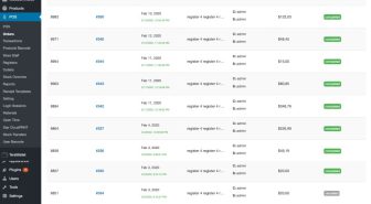 افزونه Woocommerce OpenPos پایانه فروش ووکامرس اوپن پوز