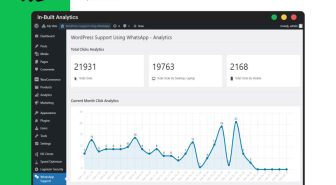 افزونه WordPress Support Using WhatsApp افزودن چت واتس آپ و پشتیبانی به وردپرس