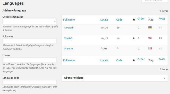 دانلود افزونه Polylang Pro چندزبانه کردن وردپرس پلی لنگ پرو 3.6.2 ⚡ ...