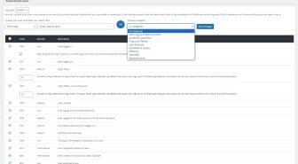 افزونه WP Activity Log Premium امنیت با ردیابی فعالیت کاربران وردپرس