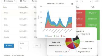 افزونه wpDataTables Premium ساخت آسان جداول و نمودارهای خیره کننده در وردپرس