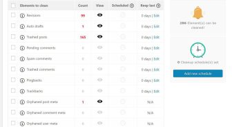 افزونه Advanced Database Cleaner Pro بهینه‌سازی پیشرفته دیتابیس