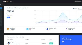 افزونه B2BKing Pro عمده فروشی و مدیریت کامل فروشگاه ووکامرس بی2بی کینگ