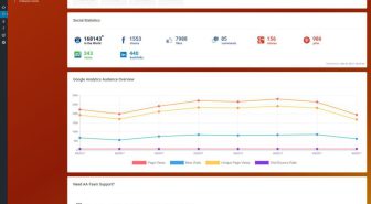 افزونه Premium SEO Pack بهینه ساز وردپرس پرمیوم سئو پک