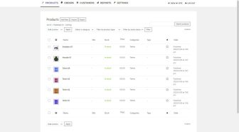 افزونه WP Frontend Admin Premium پیشخوان مدیریت در حساب کاربری وردپرس