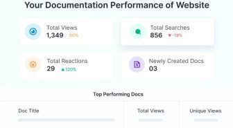 افزونه BetterDocs Pro ساخت پایگاه دانش و مستندات وردپرس بترداکس پرو