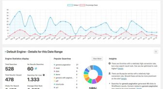 افزونه SearchWP جستجوگر حرفه ای وردپرس