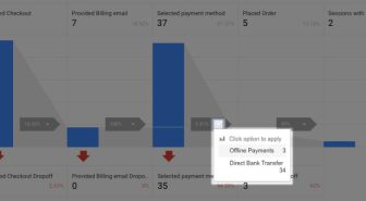 افزونه WooCommerce Google Analytics Pro تحلیل مشتریان ووکامرس با گوگل آنالیتکس