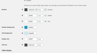 افزونه WooCommerce Product Table جدول پیشرفته محصولات ووکامرس