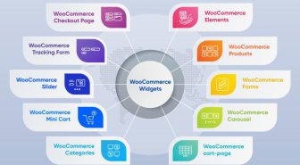 افزونه Element Pack Pro المنت پک پرو المنتور