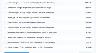 افزونه MonsterInsights premium اتصال گوگل آنالیز به وردپرس