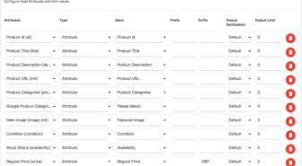 افزونه WooCommerce Google Product Feed فید محصولات ووکامرس در گوگل