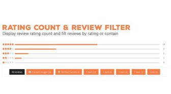 افزونه WooCommerce Photo Reviews Premium اضافه کردن تصاویر به نظرات کاربران ووکامرس
