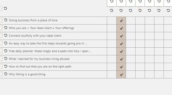 افزونه Freesoul Deactivate Plugins Pro غیرفعال سازی هوشمند افزونه ها
