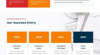 افزونه Reach کیت تمپلیت خلاقانه المنتور