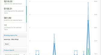 افزونه WooCommerce Cost of Goods محاسبه سود وزیان ووکامرس