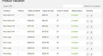 افزونه WooCommerce Cost of Goods محاسبه سود وزیان ووکامرس