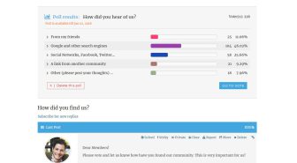 افزونه wpForo Polls ایجاد نظرسنجی انجمن ساز وردپرس فورو