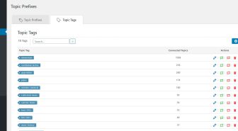 افزونه wpForo Topic Prefix & Tag Manager پیشوند و تگ موضوعات انجمن ساز وردپرس فورو