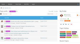 افزونه wpForo Topic Prefix & Tag Manager پیشوند و تگ موضوعات انجمن ساز وردپرس فورو