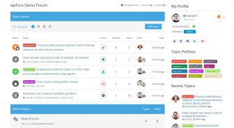 افزونه wpForo Topic Prefix & Tag Manager پیشوند و تگ موضوعات انجمن ساز وردپرس فورو