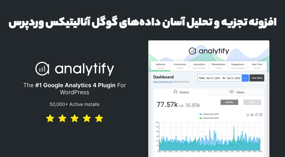 افزونه Analytify Pro تجزیه و تحلیل آسان داده‌های گوگل آنالیتیکس وردپرس