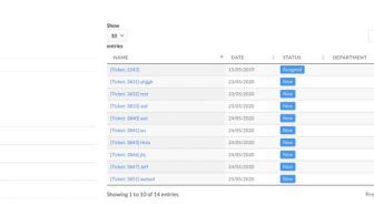 افزونه TotalDesk سیستم پشتیبانی و چت آنلاین توتال دسک