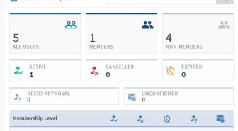 افزونه WishList Member ساخت سیستم عضویت و اشتراک ویژه وردپرس
