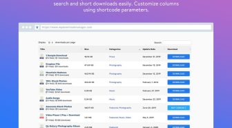 افزونه WordPress Download Manager Pro مدیریت دانلود های وردپرس