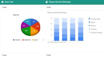 افزونه eForm فرم ساز پیشرفته ایفرم