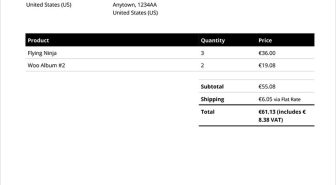افزونه WooCommerce PDF Invoices & Packing Slips Professional صدور فاکتور و لیست بسته بندی پی دی اف ووکامرس