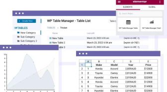 افزونه WP Table Manager ساخت جداول ریسپانسیو و جذاب وردپرس