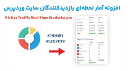 افزونه Visitor Traffic Real Time Statistics pro آمار لحظه‌ای بازدیدکنندگان سایت وردپرس