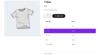 افزونه WPC Price by Quantity for WooCommerce Premium قیمت گذاری بر اساس تعداد محصول ووکامرس