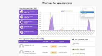 افزونه Wholesale For WooCommerce فروش عمده محصولات ووکامرس
