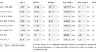 افزونه WooCommerce FedEx Shipping Method اتصال ووکامرس به سیستم حمل و نقل فدکس