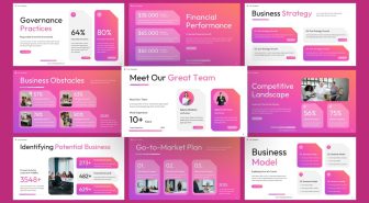 دانلود قالب پاورپوینت Executive Summary جذب سرمایه (رایگان)