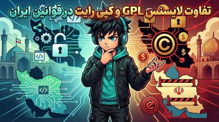 تفاوت لایسنس GPL و کپی رایت در قوانین ایران - هر آنچه باید درباره کپی رایت ۲۰۲۵ بدانید