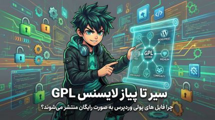 راهنمای کامل کپی رایت و لایسنس جی پی ال (GPL) + تفاوت فونت های تجاری و نرم افزار آزاد